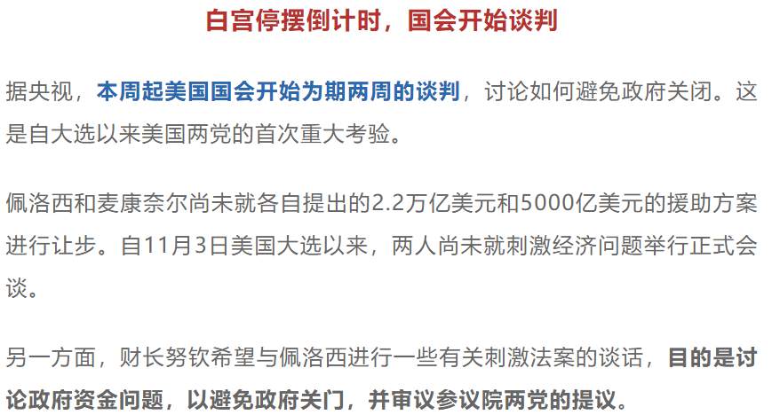 大涨，黄金市场已经刹不住车了