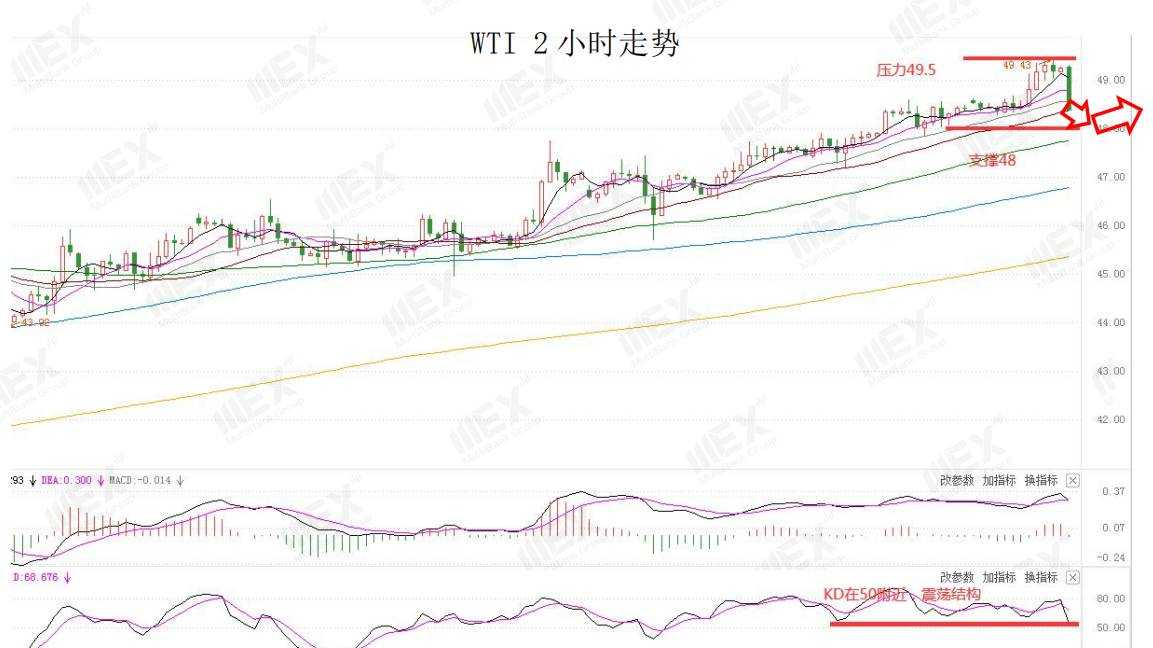 MEXGroup：每日快讯|美元微幅企稳，伦敦紧急封城，英镑低开逾百点