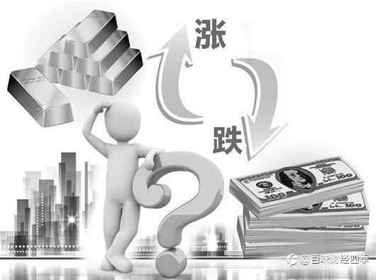 四季：专家预测下的现货黄金