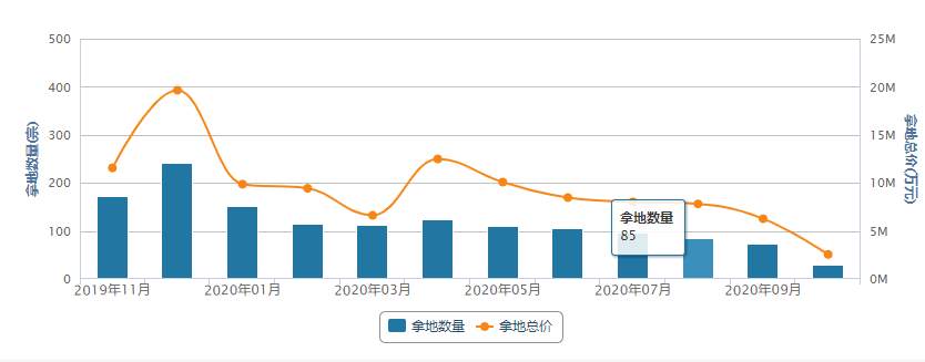 肖立晟 叶慧超：九方金融宏观年度报告--春暖花开 温和通胀