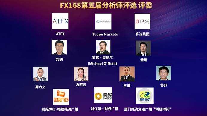 FX168第五届分析师评选结果揭晓 又一批优秀分析师诞生