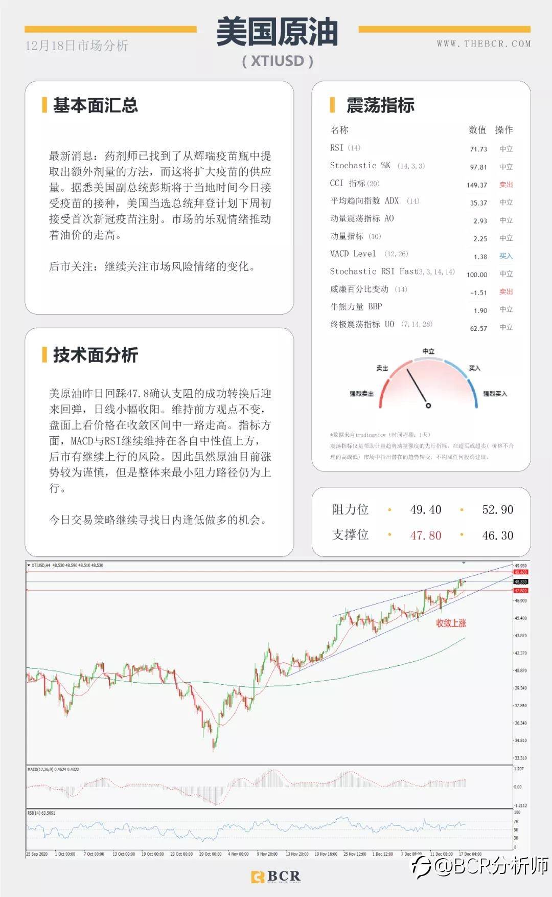 美元两年后下破90大关 决议过后英镑多头坚韧