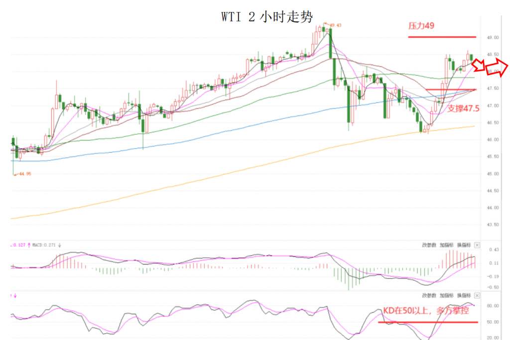 MEXGroup：晚间简报2020-12-24