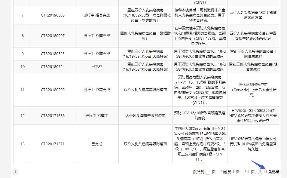 沃森生物欲卖上海泽润股权背后：产品上市至少再投10亿
