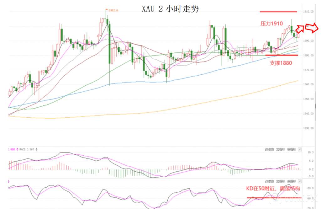 MEXGroup：晚间简报2020-12-31