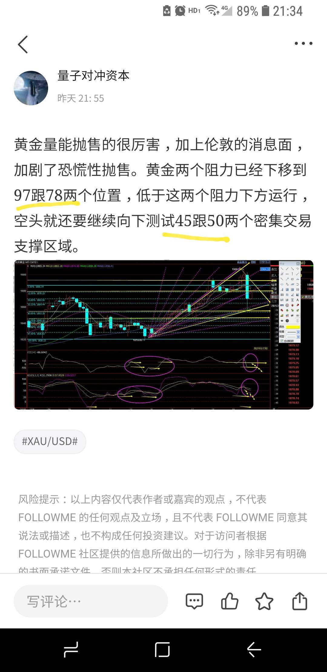 黄金大跌正如周一文章，空头目标1855