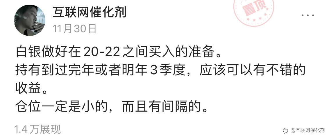 做多白银者 | 如同性感的吸血鬼！
