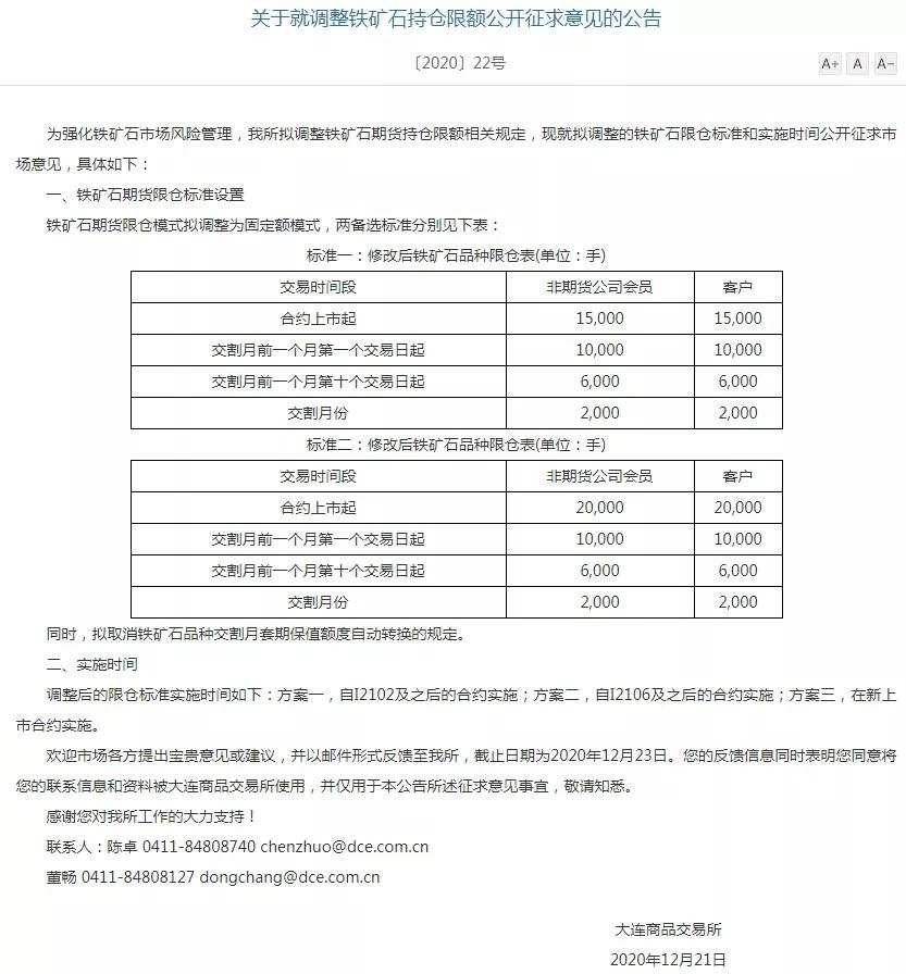 期货 | 大商所连发公告剑指铁矿石！全面实施交易限额，严控外部输入风险