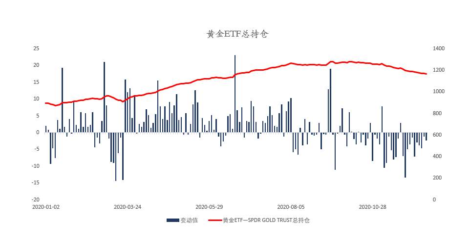 MEXGroup：晚间简报2020-12-18
