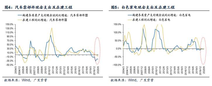 A股的2021——平衡的艺术