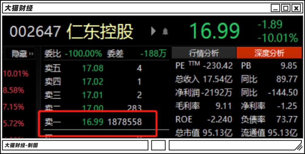 有的股票，只为庄家而生