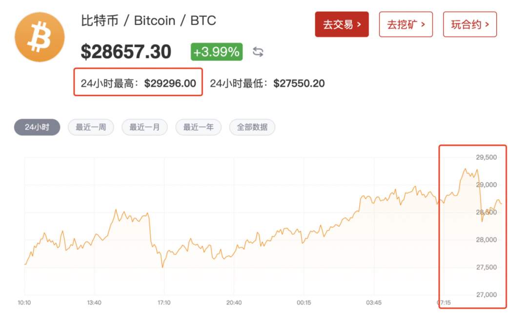 1000元狂赚118个亿!全球最牛投资品刷屏,又创历史新高,总市值比茅台高出10000亿!