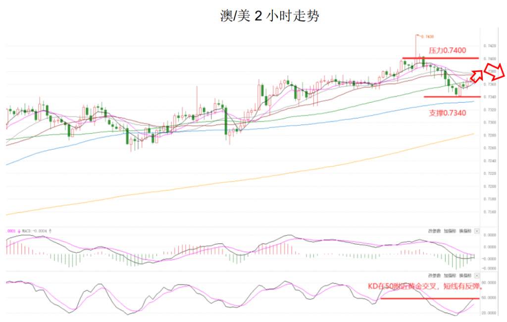 MEXGroup：晚间简报2020-12-1