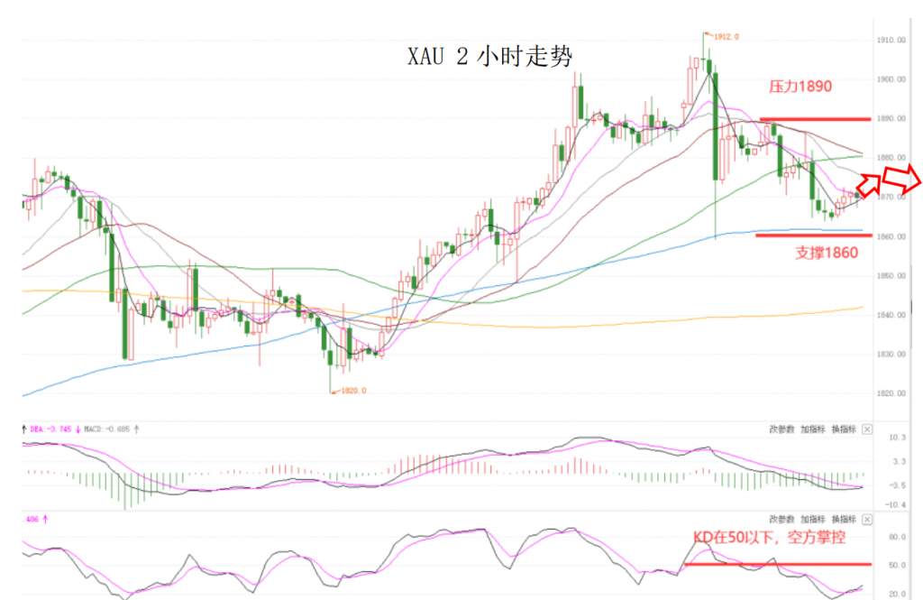 MEXGroup：晚间简报2020-12-23