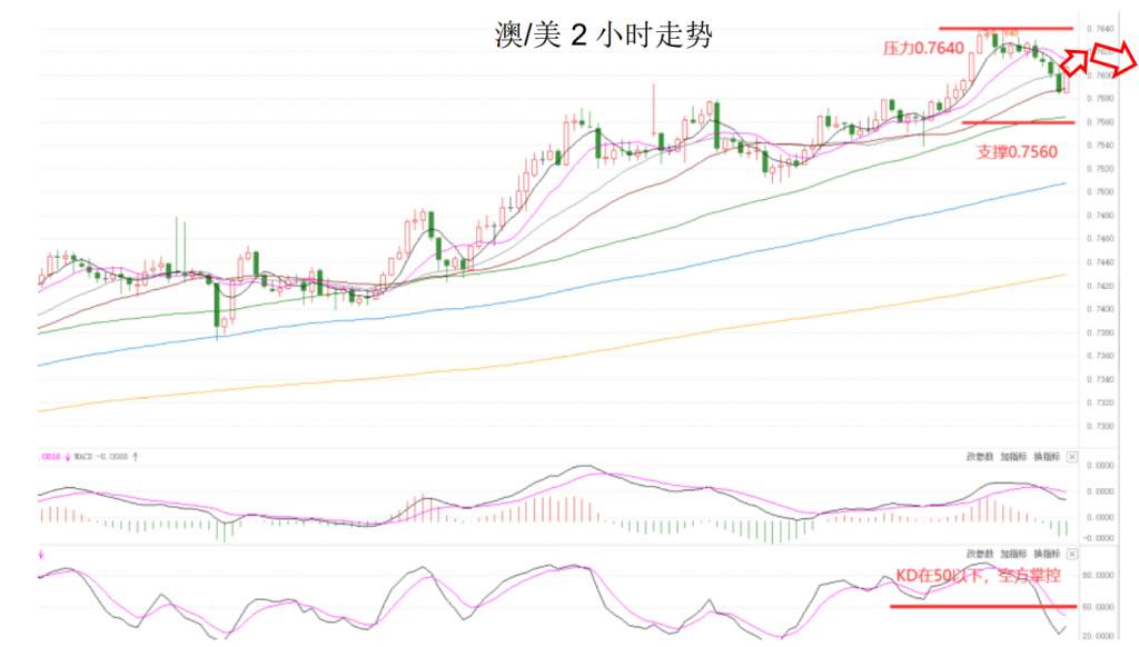 MEXGroup：晚间简报2020-12-18