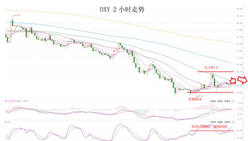 MEXGroup：晚间简报2020-12-08