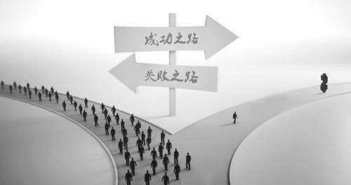 ATFX外汇科普：阻力位、支撑位和市场情绪