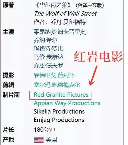 金融海盗高盛，才是《华尔街之狼》背后的狼王