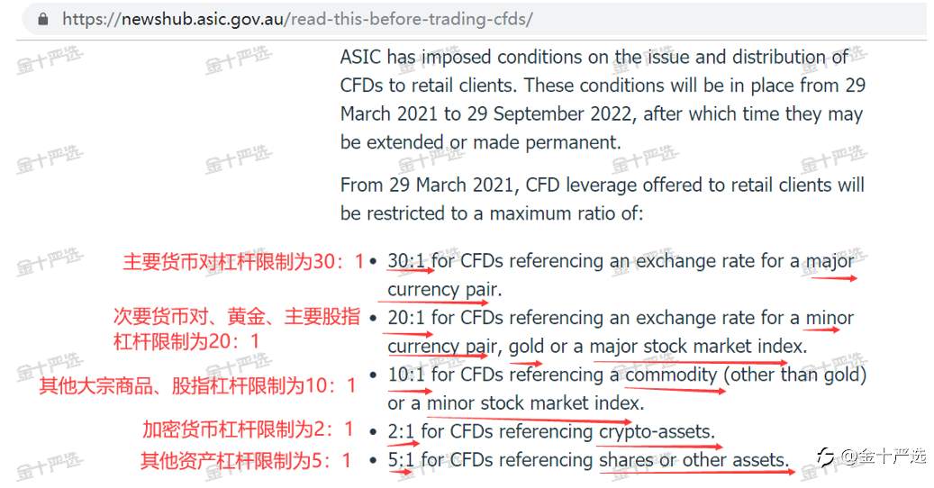 年终复盘：2020汇圈十大重磅事件
