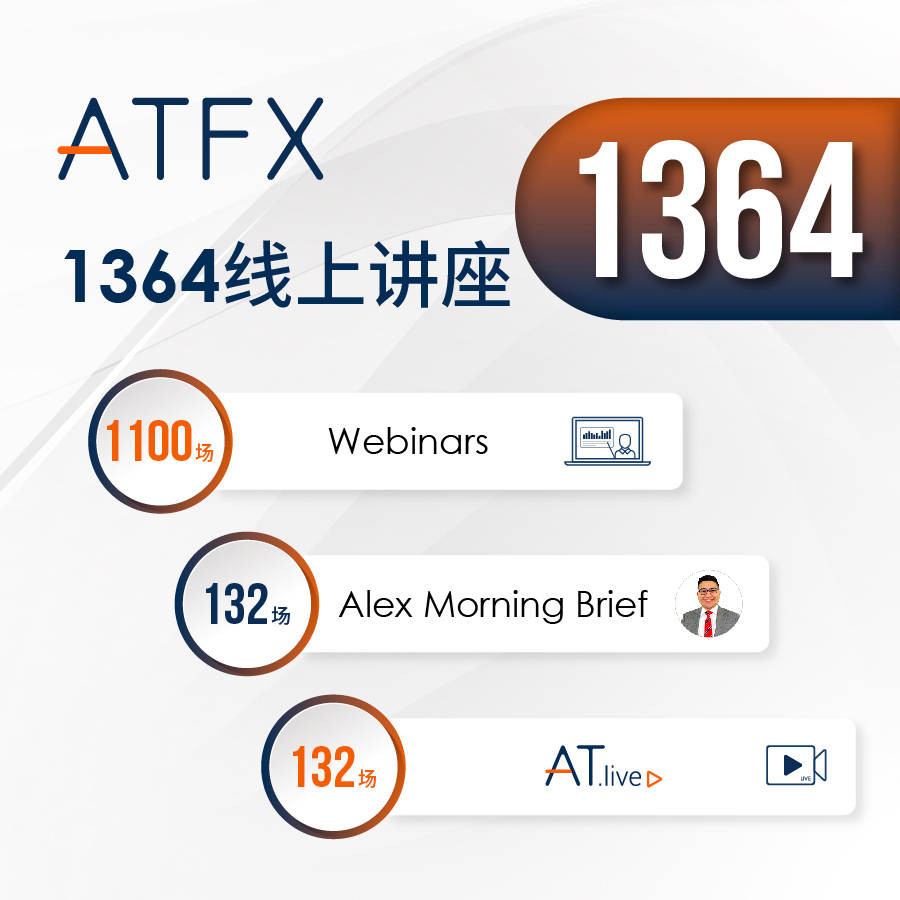 ATFX年终成绩单已发送，请注意查收~