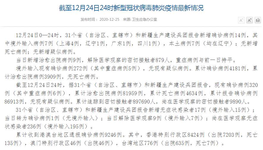 中国疫情最新消息！全国新增确诊病例14例，其中境外输入病例7例（上海4例，辽宁1例，广东1例，四川1例），本土病例7例（均在辽宁） 新增无症状感染者17例（境外输入15例）