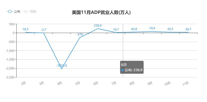 【黄金篇】：财政刺激方案再遭否决，黄金能否迎来涨势？