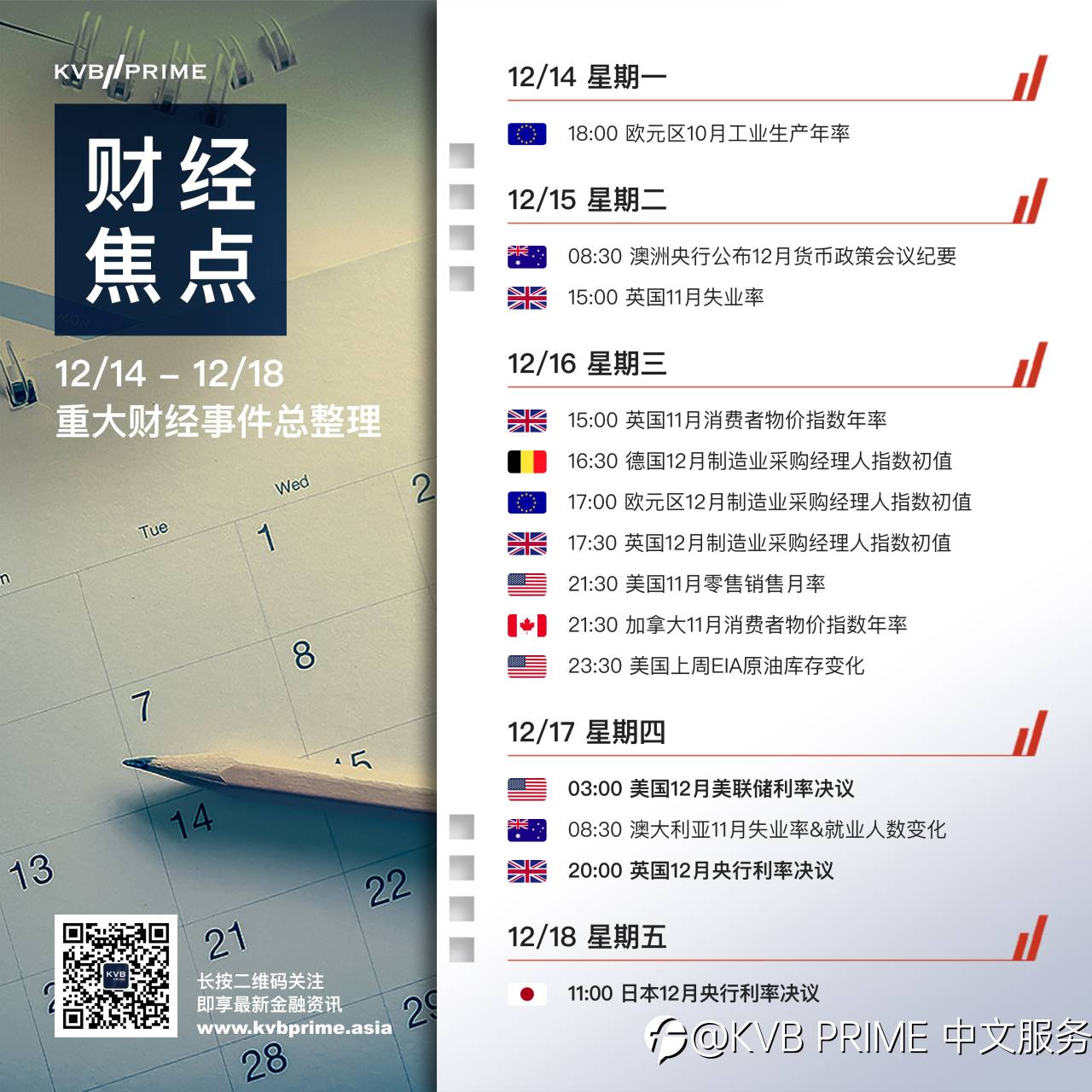 财经焦点｜12/14- 12/18重大财经事件抢先看