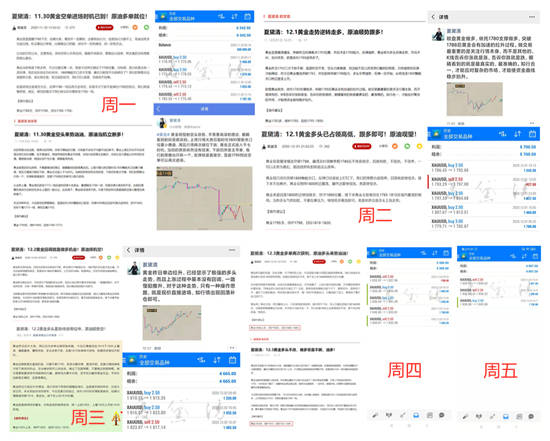 夏黛清：12.5黄金做空信号已现，原油下周低多为主！