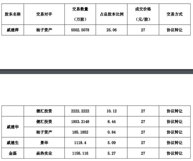 「深度」仁东控股崩盘,谁是幕后庄家?