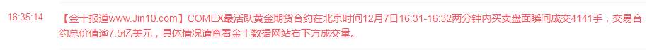四季：刺激，黄金下跌12美金