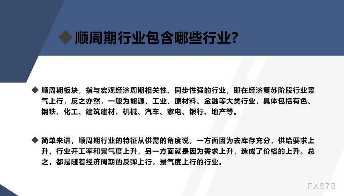 图解2021投资主题：拥抱周期性资产