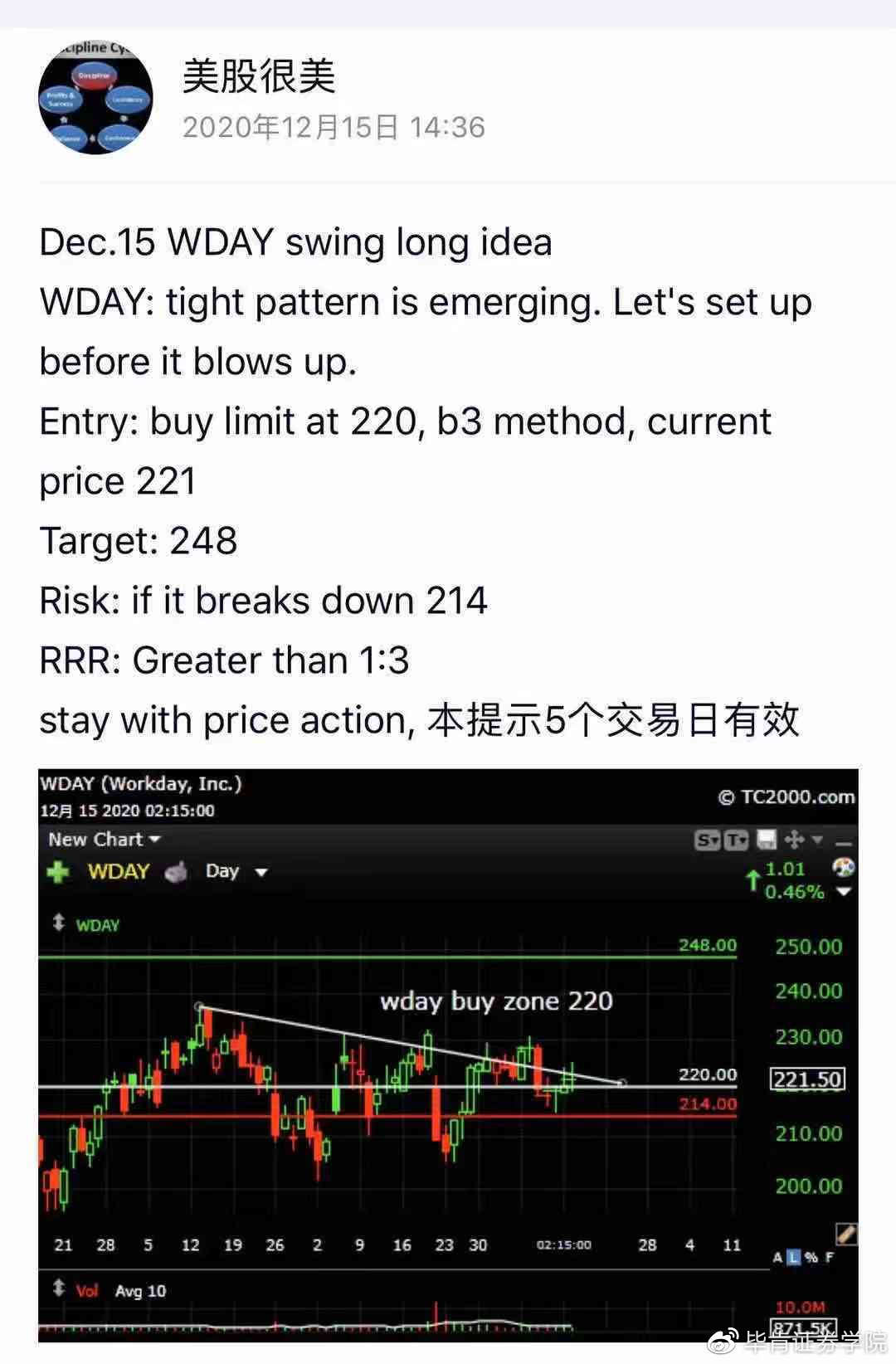 Dec.15 毕肯波段案例分享 - 云计算WDAY
