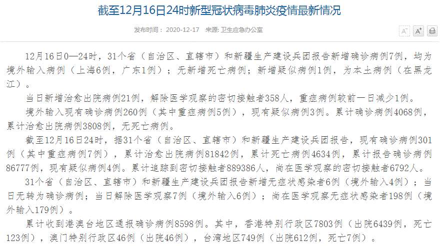 中国最新疫情最新消息！全国新增确诊病例7例，均为境外输入病例（上海6例，广东1例） 新增疑似病例1例，为本土病例（在黑龙江） 新增无症状感染者6例（境外输入4例）