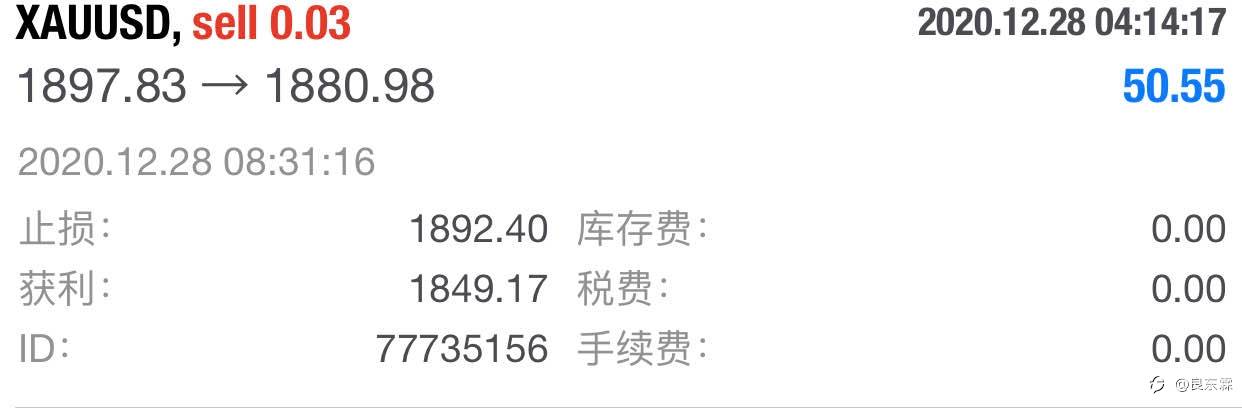 黄金接下来好玩了