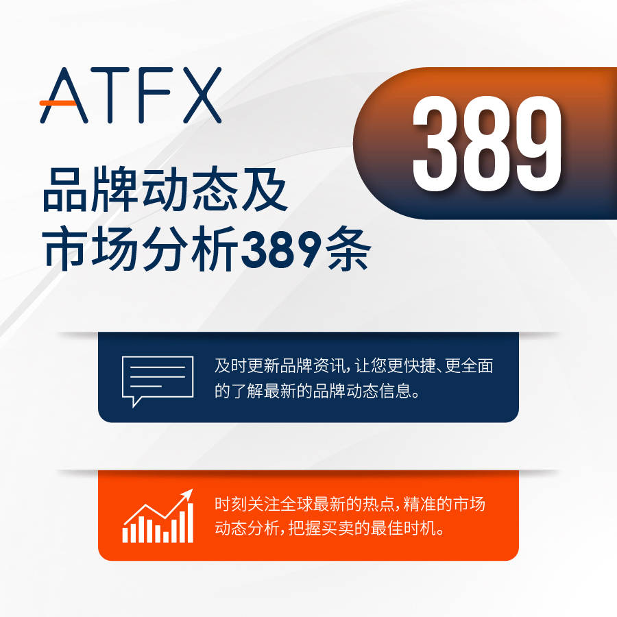 ATFX年终成绩单已发送，请注意查收~