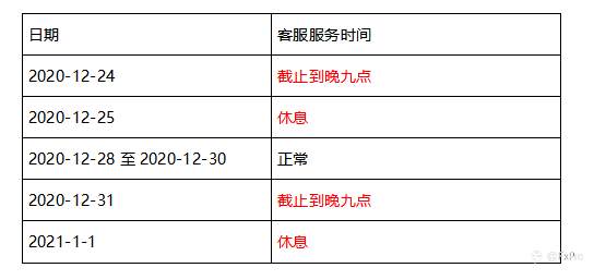 【FxPro重要通知】圣诞&元旦假期客服服务时间