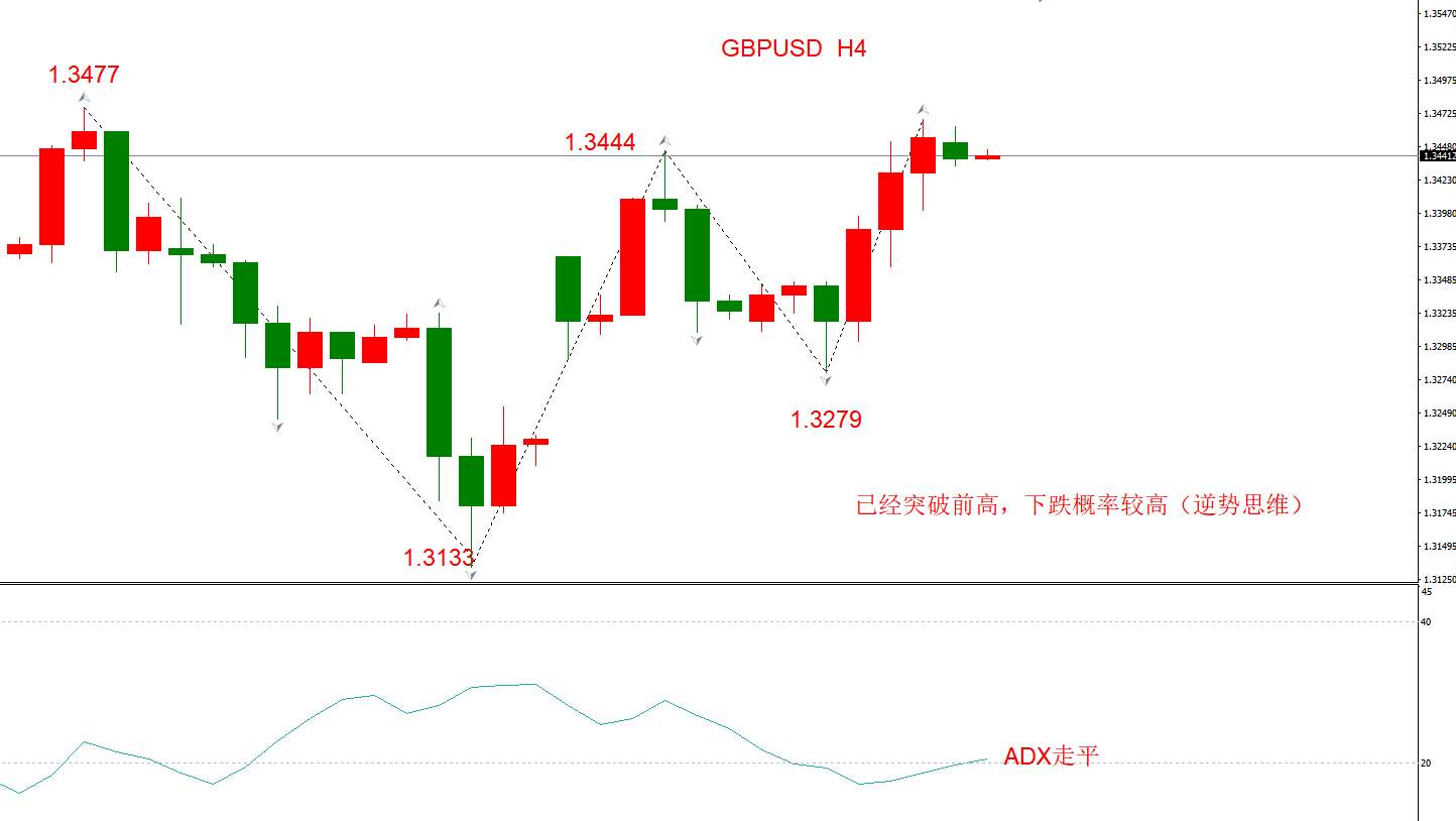 ATFX早评1216：欧元、英镑、日元、黄金、原油