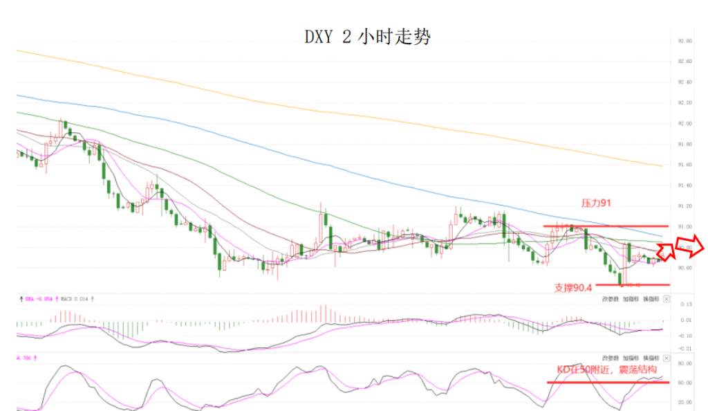MEXGroup：晚间简报2020-12-15