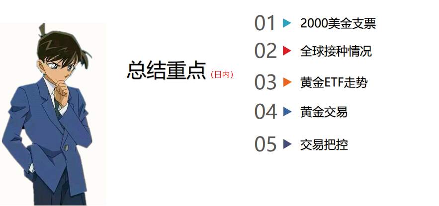 黄金一直逗你到大半夜