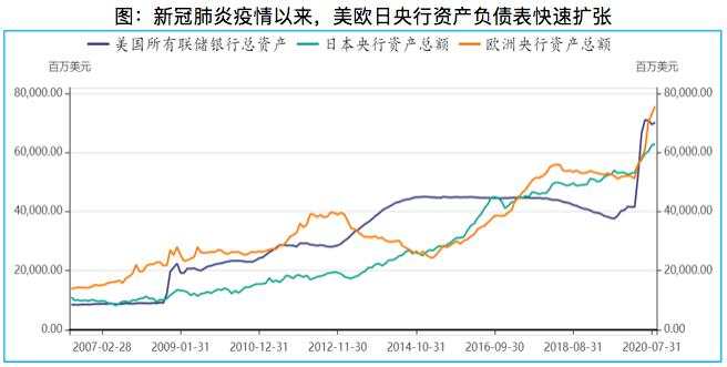 回顾&展望：2021年你的钱该往哪里投