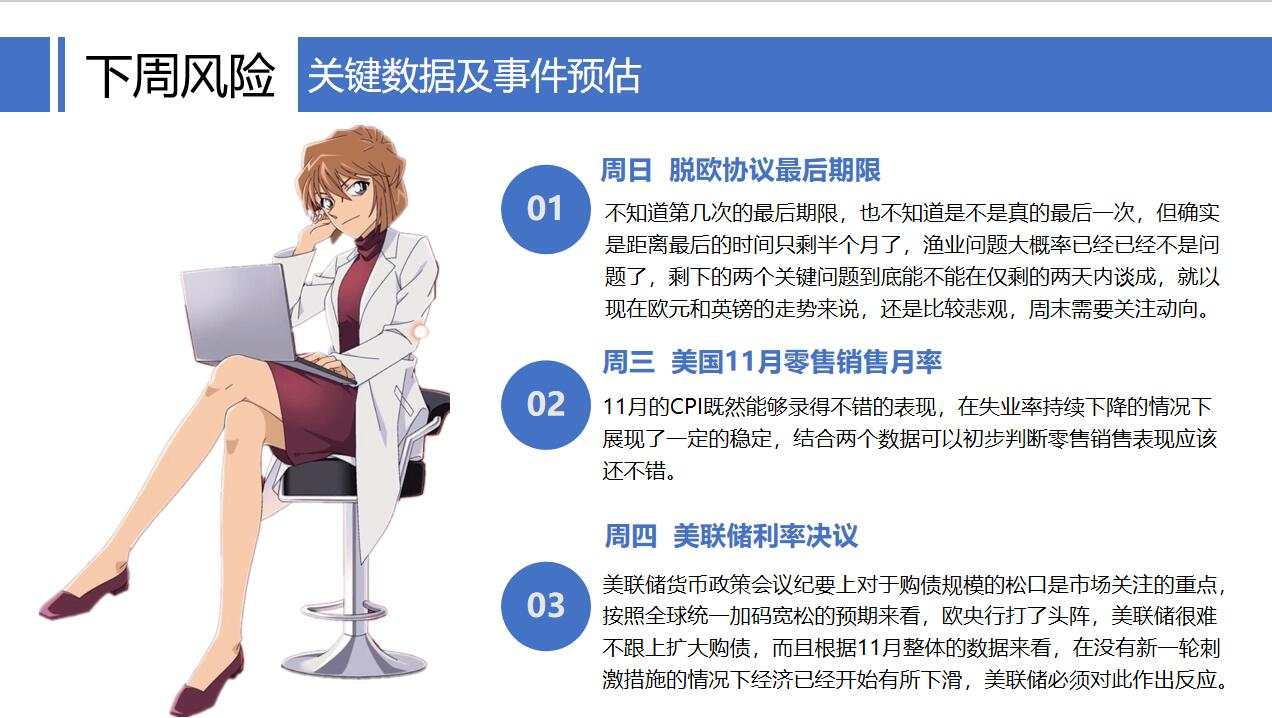 黄金从单边到震荡，周尾还能有所突破吗？