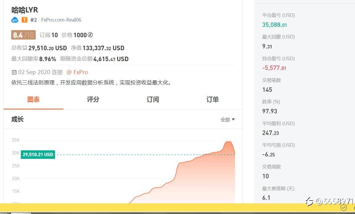 焦灼的赛事流水的排名，看看曾经的冠军们，此刻的位置