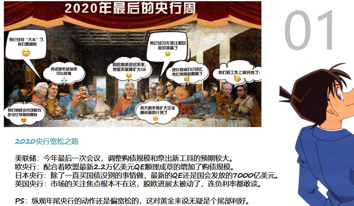 静候4小时，看美联储能做点啥