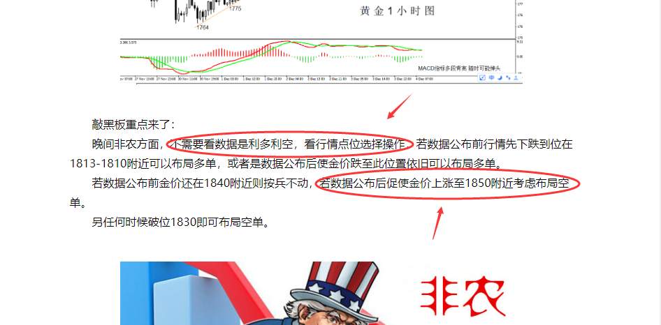 【黄金篇】：美国经济增速放缓，周五下跌只是假象？