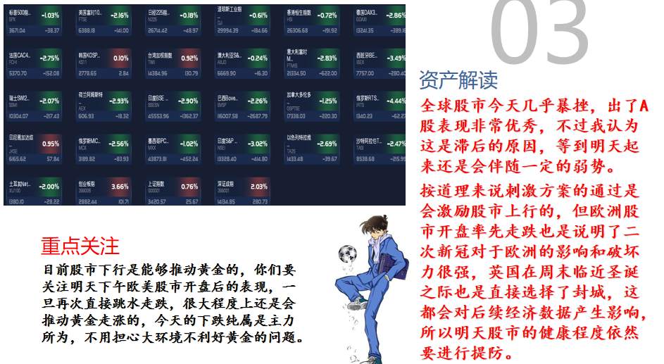 不要太怪自己选择黄金1900看涨