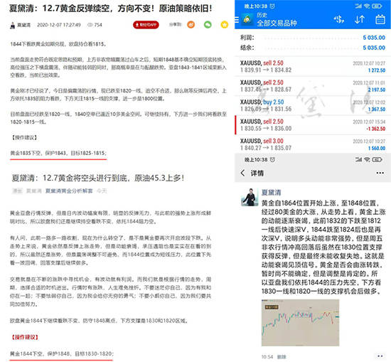 夏黛清：12.8黄金多头乏力反弹做空，原油宽幅震荡！
