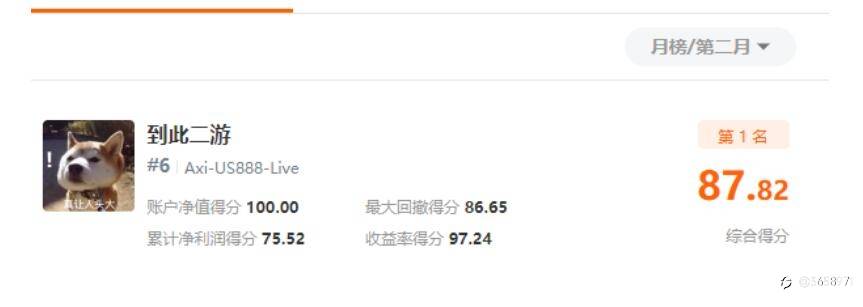 焦灼的赛事流水的排名，看看曾经的冠军们，此刻的位置