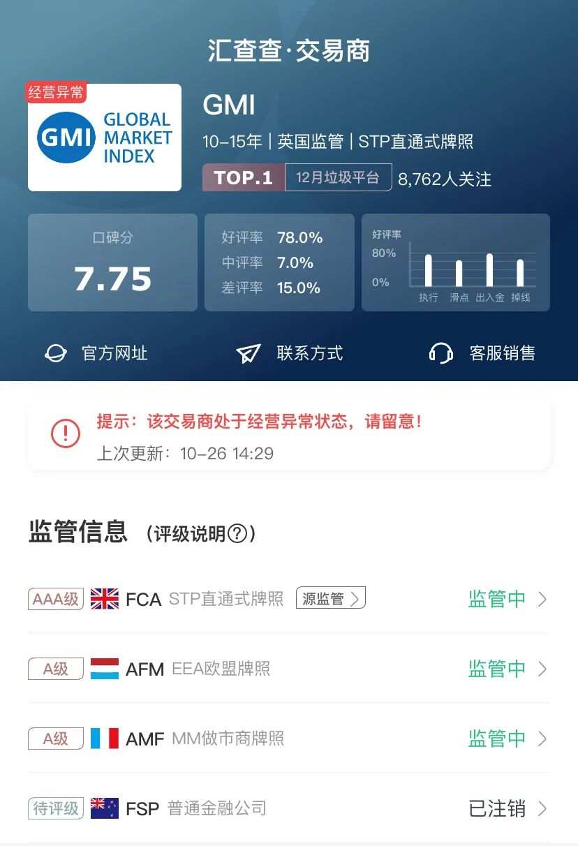 周榜|汇查查最新口碑榜出炉，PK赛参赛平台强势跃升！