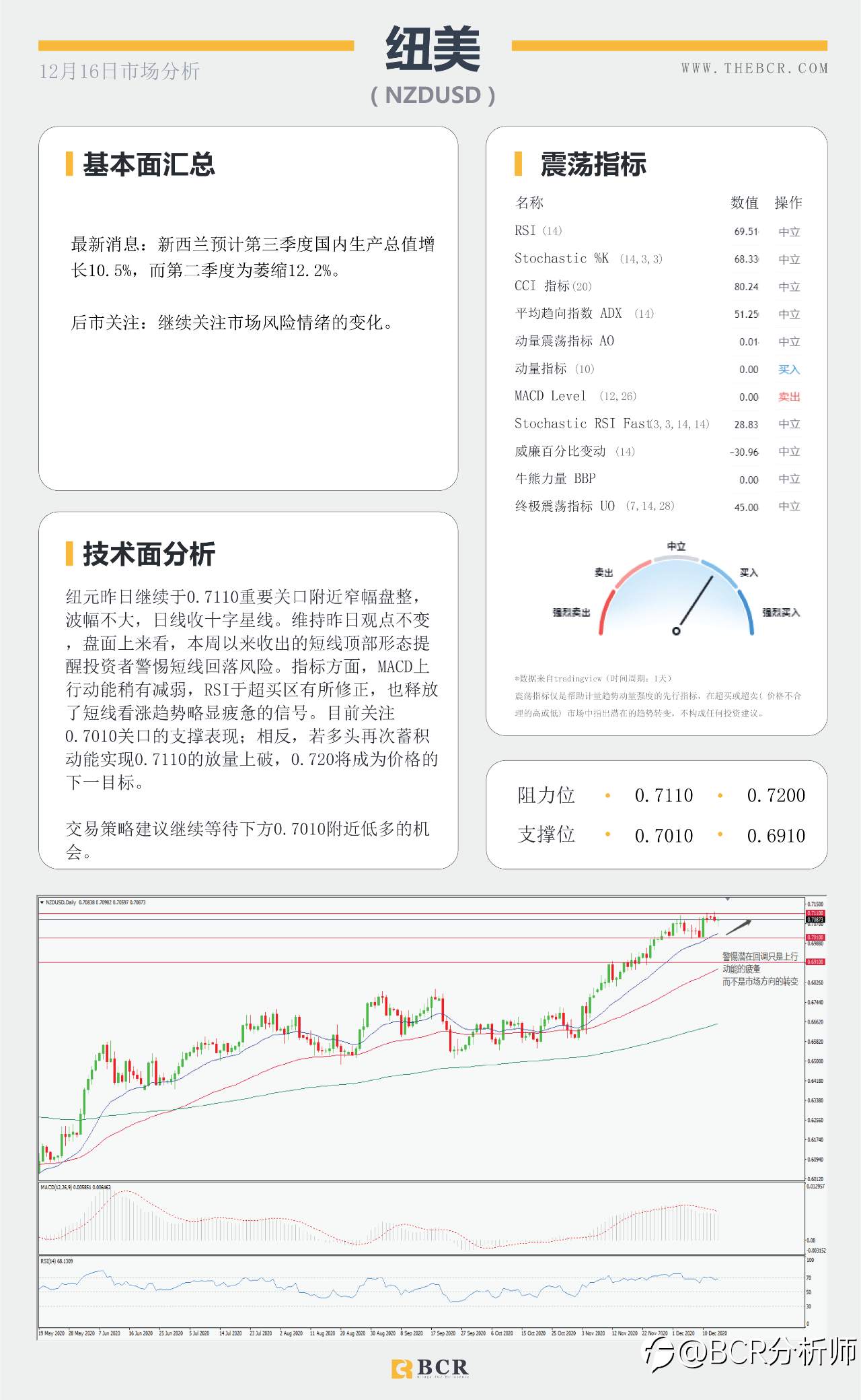 美联储年终决议明晨上演 退欧再现曙光英镑逆袭