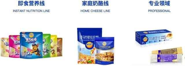 “奶酪第一股”妙可蓝多卖身蒙牛，“孤品”价值盖过公司内部丑闻